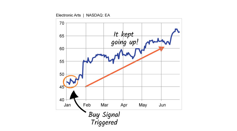 EA-p-22-chart-3