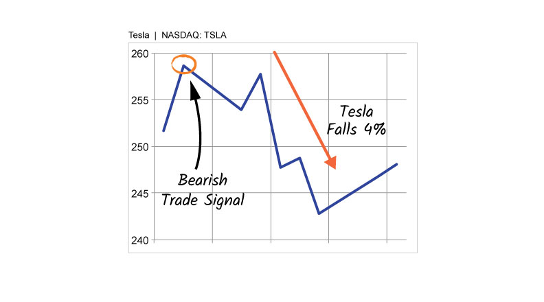 TSLA-p32