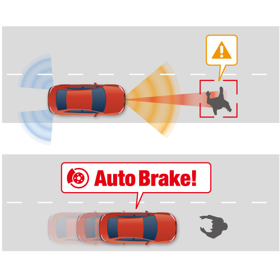 Autobrake
