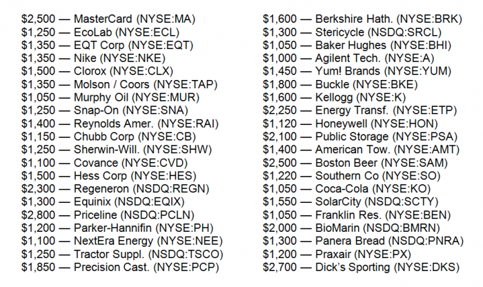 trade list 1 large